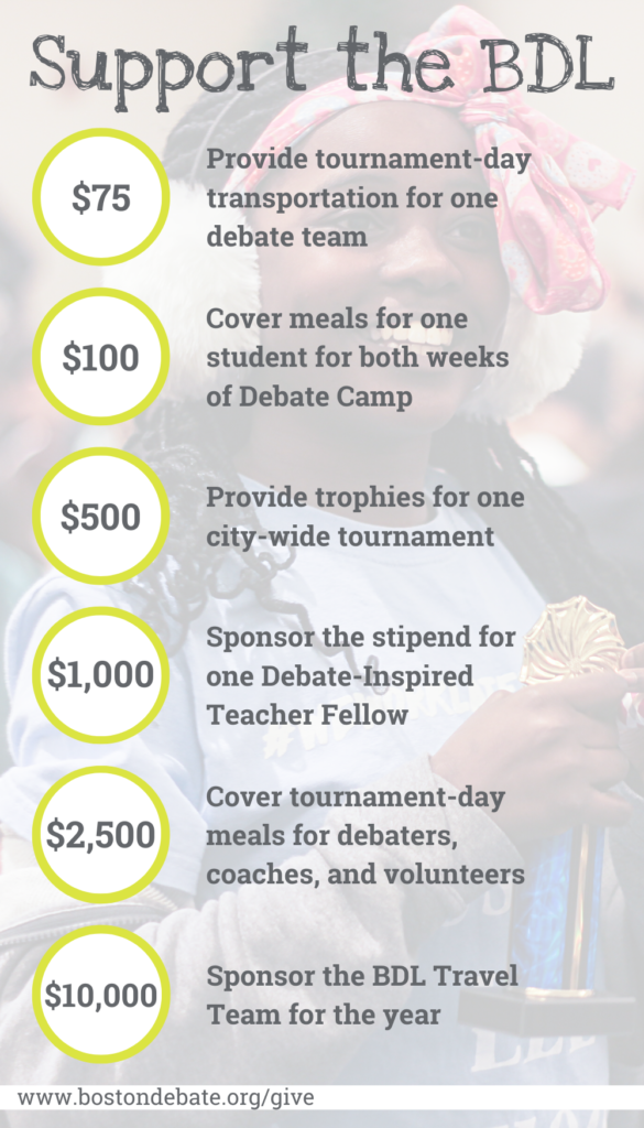 List of ways donations benefit BDL programs.